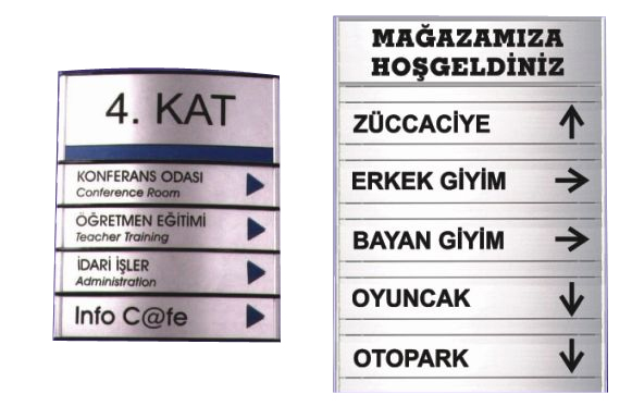 Yönlendirme Tabelası